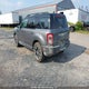 3FMCR9C6XMRA82196 2021 Ford Bronco Sport Outer Banks auction photo thumbnail 3