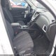 1GNALCEK6GZ106523 2016 Chevrolet Equinox Lt auction photo thumbnail 5