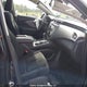 5N1AZ2BS1MC121415 2021 Nissan Murano Sv auction photo thumbnail 5