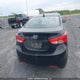 5NPDH4AE2DH182207 2013 Hyundai Elantra Gls auction photo thumbnail 17