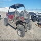 3JB1TAX41RE000008 2024 Can-Am Maverick Sport Dps 1000R auction photo thumbnail 3