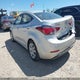 5NPDH4AE9FH589427 2015 Hyundai Elantra Gl auction photo thumbnail 3