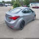5NPDH4AE6GH749541 2016 Hyundai Elantra Se/Sport/Limited auction photo thumbnail 4