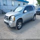 2CNDL33F486296584 2008 Chevrolet Equinox Lt auction photo thumbnail 2