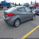 5NPDH4AE9DH392383 2013 Hyundai Elantra auction photo thumbnail 4