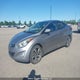 KMHDH4AH5FU289797 2015 Hyundai Elantra Gls auction photo thumbnail 2