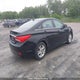 5NPEB4AC7EH825544 2014 Hyundai Sonata Gls auction photo thumbnail 4