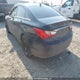 5NPEB4AC7DH506708 2013 Hyundai Sonata Gls auction photo thumbnail 3
