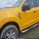 1FTFW1E54MKE48965 2021 Ford F150 Supercrew auction photo thumbnail 6