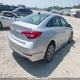 5NPE34AF2HH461691 2017 Hyundai Sonata Sport/Limited auction photo thumbnail 4