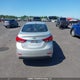 5NPDH4AE9FH560445 2015 Hyundai Elantra Gl auction photo thumbnail 16
