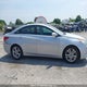 5NPEC4AC4DH740043 2013 Hyundai Sonata Limited auction photo thumbnail 13