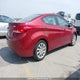 5NPDH4AE7BH034423 2011 Hyundai Elantra Gl auction photo thumbnail 4