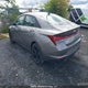 KMHLM4AG9PU625757 2023 Hyundai Elantra auction photo thumbnail 3