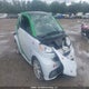 WMEEJ9AA1FK836557 2015 Smart Fortwo auction photo thumbnail 1