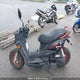 RKRSA51N5HA002628 2017 Yamaha Yw50 Fx auction photo thumbnail 16