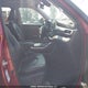 5TDGZRBHXMS546870 2021 Toyota Highlander Xle auction photo thumbnail 5