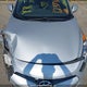 KMHD25LH0EU192543 2014 Hyundai Elantra Gt auction photo thumbnail 10