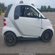 WMEEJ3BA7DK719381 2013 Smart Fortwo auction photo thumbnail 13