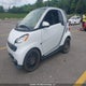 WMEEJ3BA7DK719381 2013 Smart Fortwo auction photo thumbnail 2
