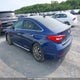 5NPE34AF1FH119100 2015 Hyundai Sonata Sport/Limited auction photo thumbnail 3