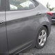5NPDH4AE2DH206716 2013 Hyundai Elantra auction photo thumbnail 21