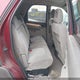 3G5DA03E63S591364 2003 Buick Rendezvous Cx/Cx Plus/Cxl/Cxl Plus auction photo thumbnail 8