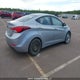 5NPDH4AE0FH578512 2015 Hyundai Elantra Se/Sport/Limited auction photo thumbnail 4