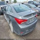 5NPEB4AC5EH920474 2014 Hyundai Sonata Gls auction photo thumbnail 3