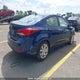 5NPDH4AE2FH608755 2015 Hyundai Elantra Se/Sport/Limited auction photo thumbnail 4