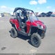 3JBKKAX22JJ000360 2018 Can-Am Commander Xt 1000R/Mossy Oak Hunting Edition 1000R auction photo thumbnail 1