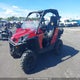 3JBKKAX22JJ000360 2018 Can-Am Commander Xt 1000R/Mossy Oak Hunting Edition 1000R auction photo thumbnail 2