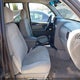 1GKDT13S382219423 2008 GMC Envoy auction photo thumbnail 5