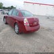 1N4AL11E84C122188 2004 Nissan Altima S/Sl auction photo thumbnail 3