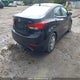 KMHDH4AH1FU413564 2015 Hyundai Elantra Gls auction photo thumbnail 4