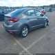 KMHD84LFXLU989242 2020 Hyundai Elantra Preferred Auto Ivt auction photo thumbnail 4
