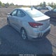 KMHD84LF5LU956052 2020 Hyundai Elantra Preferred Auto Ivt auction photo thumbnail 3