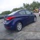 5NPDH4AE3EH499141 2014 Hyundai Elantra Se/Sport/Limited auction photo thumbnail 4