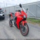 MLHPC4424F5200087 2015 Honda Cbr500 Ra-Abs auction photo thumbnail 1