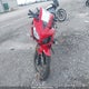 MLHNC5124G5200030 2016 Honda Cbr300 R auction photo thumbnail 5