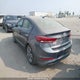 KMHD84LF2HU172970 2017 Hyundai Elantra Limited Ultimate auction photo thumbnail 3