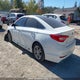 5NPE34AF1FH127083 2015 Hyundai Sonata Sport Tech auction photo thumbnail 3