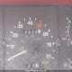 1FACP44M7NF123060 1992 Ford Mustang Lx auction photo thumbnail 15