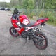JKAEXKG10LDA77134 2020 Kawasaki Ex400 auction photo thumbnail 3