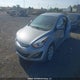 5NPDH4AE0FH608169 2015 Hyundai Elantra Gl auction photo thumbnail 2