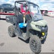 3JBUGAN41JK005249 2018 Can-Am Defender Hd8/Hd8 Dps/Hd8 Convenience auction photo thumbnail 1