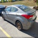 5NPDH4AE2DH435509 2013 Hyundai Elantra Gls/Limited auction photo thumbnail 3