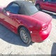 JC1NFAEK0H0104873 2017 Fiat 124 Spider Classica auction photo thumbnail 6