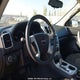 1GKKRNED8CJ180225 2012 GMC Acadia Sle auction photo thumbnail 22