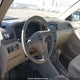 2T1BR32EX7C745606 2007 Toyota Corolla Ce/Le/S auction photo thumbnail 21